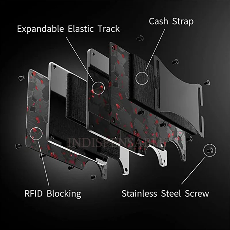 RFID Forged Carbon Pattern Cardholder 